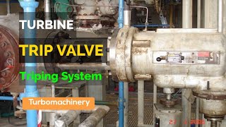 Turbine over speed trip system  How trip valve functions [upl. by Ylrrad855]