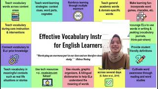 Effective Vocabulary Instruction for English Learners [upl. by Sisile]