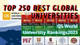 Top 250 Best Global Universities in 2023  QS World University Rankings 2023 [upl. by Atirac]