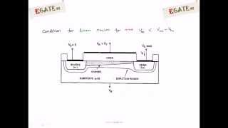 Question on MOSFET inversion region  GATE 2009 ECE Electron Devices  wwwegatews [upl. by Ilenna848]