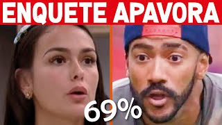 VEJA QUEM SAI DO BBB 23 ENQUETE VOTALHADA  LARISSA OU ALFACE [upl. by Ahsercul502]