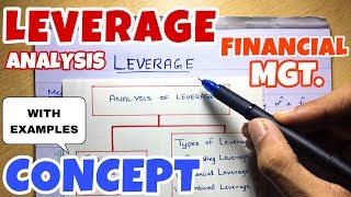 1 Leverage Analysis  Concept  Financial Management  BCOM  BBA  CMA [upl. by Nortad]