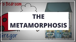 THE METAMORPHOSIS BY FRANZ KAFKA  ANIMATED SUMMARY [upl. by Ahsienyt]