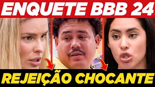 VEJA QUEM SAI DO BBB 24 ENQUETE VOTALHADA  YASMIN ISABELE OU BUDA [upl. by Boff276]