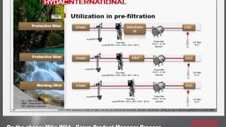 Process Technology  Water Filtration Systems [upl. by Iveel]