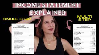 Income Statements Made Simple Your Key to Financial Clarity [upl. by Esnohpla]