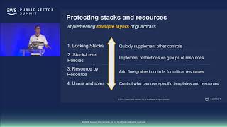 Deep Dive on AWS CloudFormation [upl. by Skcirdnek]