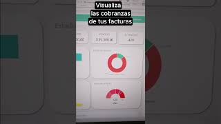 Dashboard de cobranzas en Excel Descarga GRATIS excel plantillaexcel [upl. by Esiole930]