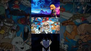 Director Hayao Miyazaki in TIME100 Icons😮 animeanalyzer29 time100 magazine anime animenews [upl. by Johann]