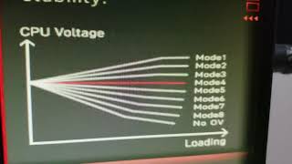 Intel i78700K Overclock to 48GHz MSI Z370 GAMING PLUS [upl. by Juliann]