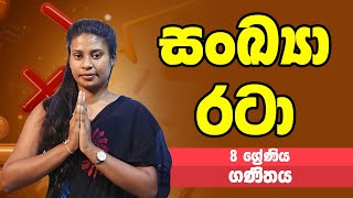 ගණිතය  සංඛ්‍යා රටා  8 ශ්‍රේණිය  Maths  Grade 8 Epi 01 [upl. by Benji277]