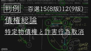 【債権総論15】特定物債権と詐害行為取消／一部取消・価格償還（最判昭和36・7・19，最判昭和30・10・11，最判昭和54・1・25） [upl. by Hamann]