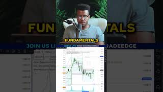 Gamma Squeeze Secrets EndofDay vs Early Session [upl. by Kos893]