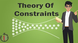 What is Theory of Constraints [upl. by Nyliuqcaj]