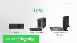 The 3 Most Popular Types of Uninterruptible Power Supplies [upl. by Albertson]