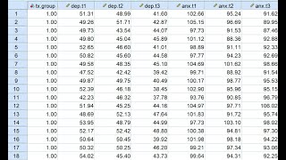 Twoway repeated measures ANOVA in SPSS onewithin onebetween March 2020 [upl. by Patrice]