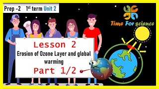 Prep2unit2lesson2part12 Erosion of Ozone Layer and global warming [upl. by Redmund902]