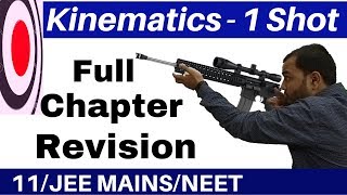 Kinematics  One Shot Complete Chapter  Kinematics Full Chapter Revision I Class 11JEE MAINSNEET [upl. by Ralph]