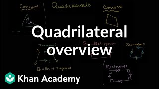 Quadrilateral overview  Perimeter area and volume  Geometry  Khan Academy [upl. by Lewendal]