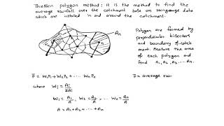 thiessen polygon method [upl. by Range885]