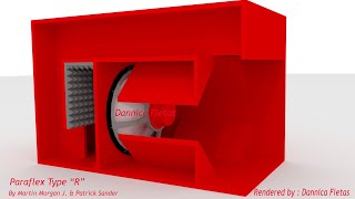 Paraflex Type R 1X18 Woofer Subwoofer Latest Plan [upl. by Onirotciv]