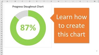 Progress Circle Chart in Excel  Part 1 of 2 [upl. by Zoubek]