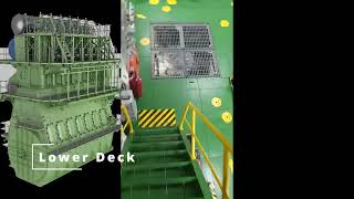 Ships Engine room Tour part two [upl. by Anawek705]