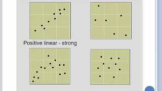 Statistics  Bivariate Data [upl. by Sandie]