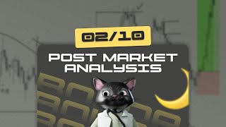 POST MARKET ANALYSIS  РАЗБОР ПОЗИЦИИ НА 3000 [upl. by Anilev983]