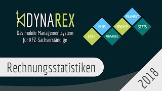 Rechnungsausgangsstatistiken in DYNAREX [upl. by Elazaro]