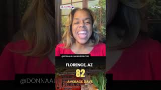 Florence AZ Real Estate Market Update  Donna Allman Realtor  Moving to Arizona [upl. by Motteo734]