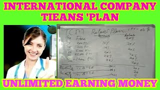 INTERNATIONAL COMPANY TIENS PLANTiens india business planPlans Tiens Company [upl. by Nareht]