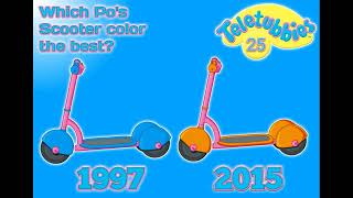 Teletubbies 25th Anniversary Pos Scooter History March 4 2022 [upl. by Irahk442]