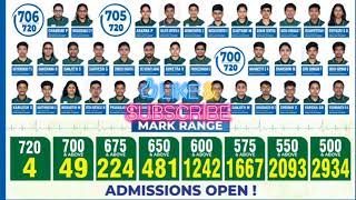 GREEN PARK EDUCATIONAL INSTITUTIONS NAMAKAL 💥 NEET RESULT 💥Total students 👀 [upl. by Neesay]