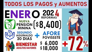 ENERO 2024 TODOS LOS PAGOS y AUMENTO DE PENSIÓN IMSS ISSSTE y BIENESTAR EXPLICADOS [upl. by Aranat]