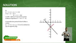 TERMINALE CMATHÉMATIQUESLeçon 13  Lignes de niveau et nombres complexes [upl. by Lenwood]