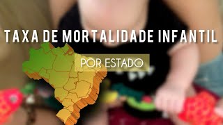 TAXA DE MORTALIDADE INFANTIL DE CADA ESTADO DO BRASIL [upl. by Dylan]