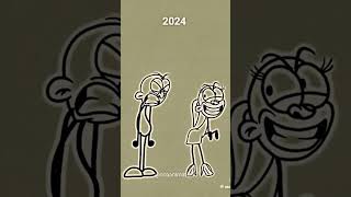 Crazy Memes ricoanimations funny memes [upl. by Ettennan205]