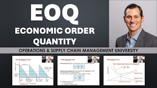 Economic Order Quantity EOQ in Inventory Management [upl. by Max]