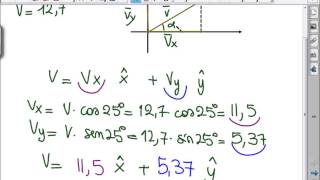 Video lezione sulla somma vettoriale con componenti [upl. by Dorison]