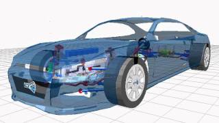 SIMPACK Multibody Simulation MBS  Driveline  Drivetrain Shuffle [upl. by Edelson449]