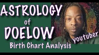 Doelow da Pilotman Astrology Birth Chart Analysis [upl. by Aihseym155]