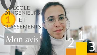 Les écoles dingénieurs et les classements 📚🥇 Je réponds à un commentaire [upl. by Blaine]