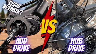 Hub vs Mid Drive Ebike Motors Choosing the Best Electric Bike Motor [upl. by Darrick]