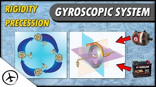 Gyroscopic System  Flight Instruments [upl. by Leonteen124]