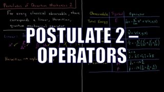 Quantum Chemistry 42  Postulates of Quantum Mechanics 2 Operators [upl. by Greggs]