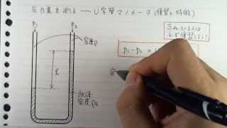 圧力差を測る―U字管マノメータ（復習と特徴） [upl. by Cornell65]