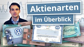 Aktienarten einfach erklärt Vorzugsaktie Stammaktie etc  Finanzlexikon [upl. by Dawkins]