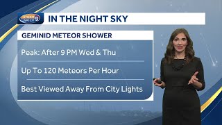 Geminid meteor shower peaks Wednesday night [upl. by Ettenuj]