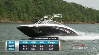 Yamaha AR240 High Output Boat 2011 Performance Test  By BoatTestcom [upl. by Hally952]